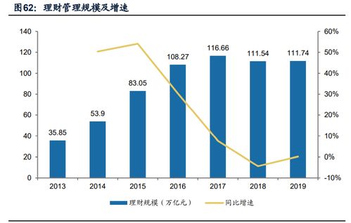 螞蟻集團(tuán)核心競(jìng)爭(zhēng)力及發(fā)展前景深度分析