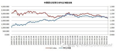 倍霖山投資首只陽(yáng)光私募產(chǎn)品發(fā)售啟動(dòng)，趨勢(shì)資產(chǎn)管理引領(lǐng)未來(lái)