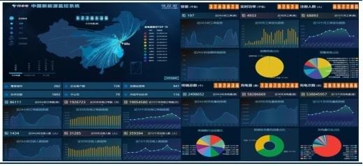 充電樁商業模式多元化創新，輕資產化運營重塑行業格局